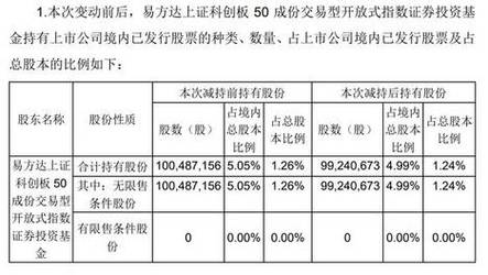 地方资讯 第157页