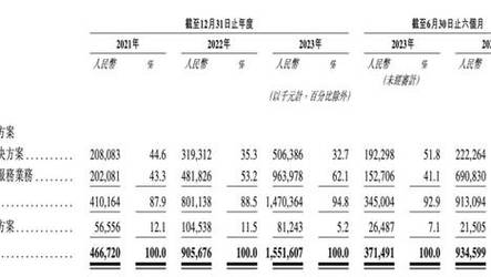 2024澳门正版资料更新免费大全,最佳精选数据资料_手机版24.02.60