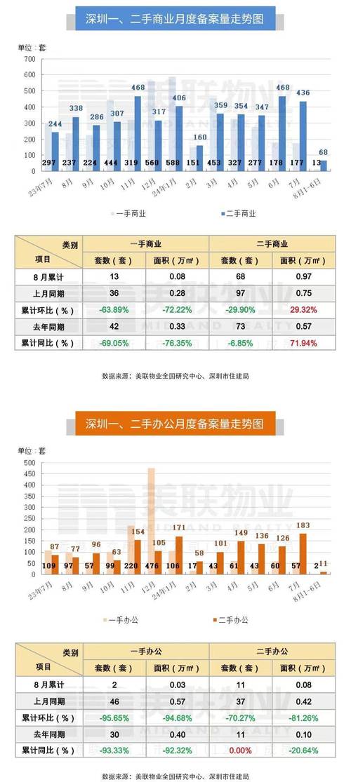 2024年香港今晚开奖结果查询官网,最佳精选数据资料_手机版24.02.60