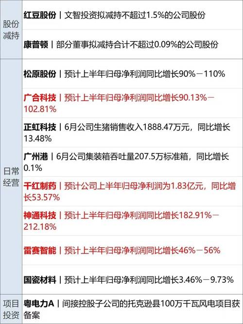 2024澳门天天彩全年免费,最佳精选数据资料_手机版24.02.60