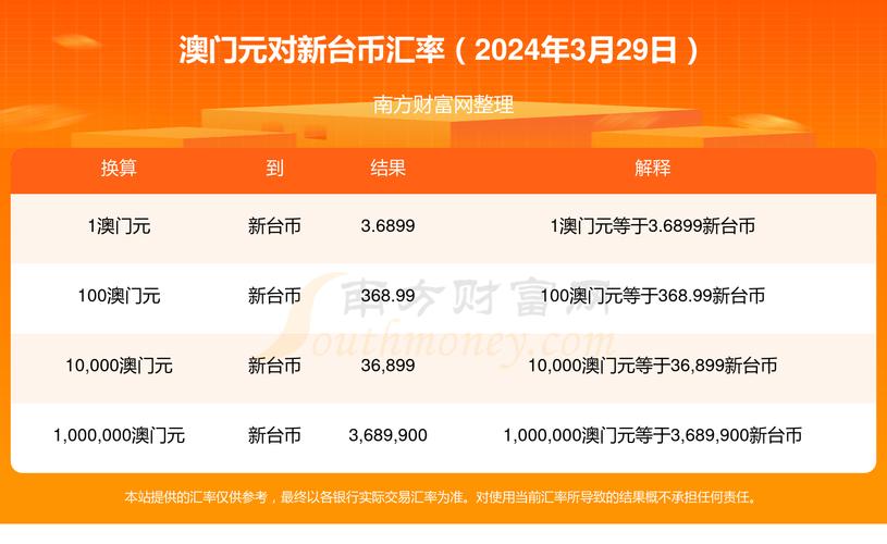 新澳门开奖结果2024开奖记录查询官网下载,最佳精选数据资料_手机版24.02.60