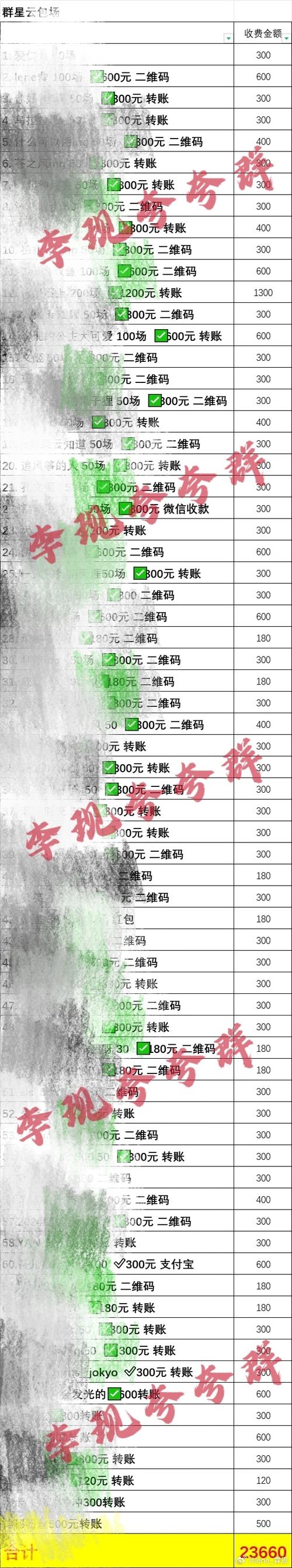 追剧不用软件,最佳精选数据资料_手机版24.02.60