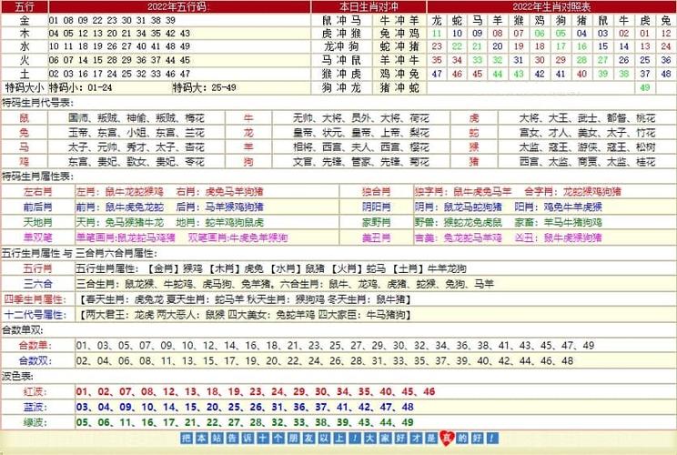 2021澳门精准资料免费公开,最佳精选数据资料_手机版24.02.60