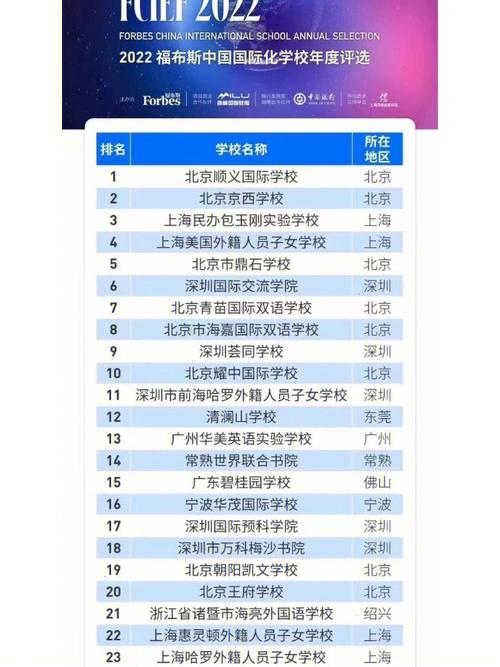 2022年贺岁电影排行榜前十名,最佳精选数据资料_手机版24.02.60