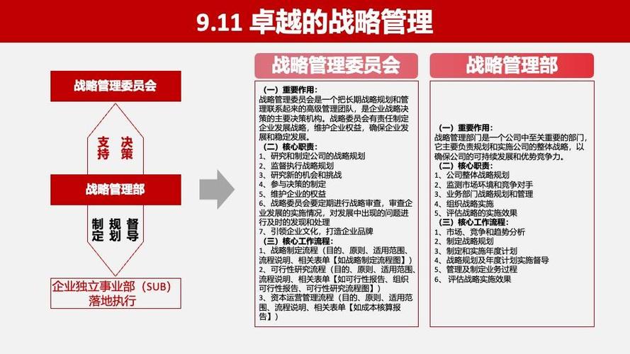 十五五规划,十五五规划主要内容是什么