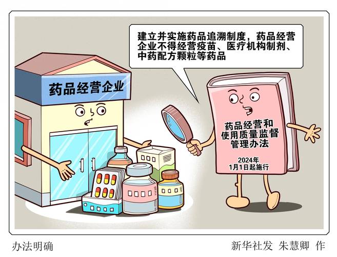 中药液含管制类西药,中药液含管制类西药有哪些