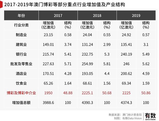 新澳门开奖结果记录历史和7月广东将举办粤超与粤超联赛介绍
