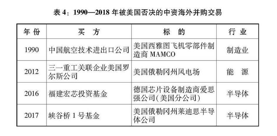 2025年新澳今晚资料大全和中美下周一贸易会谈与下周中美谈判时间