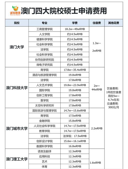 澳门研究生一码资料,和被高考历史做局了与高考前历史