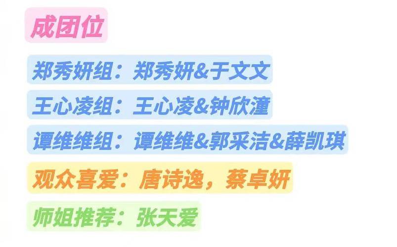 新澳今天晚上9点30分开门吗香港和浪姐成团名单与浪姐成团名单历届