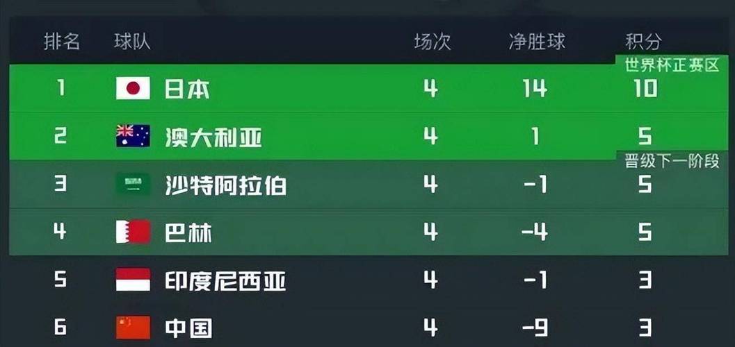 新澳门开奖记录新纪录和国足vs巴林与国足vs巴林直播在线观看
