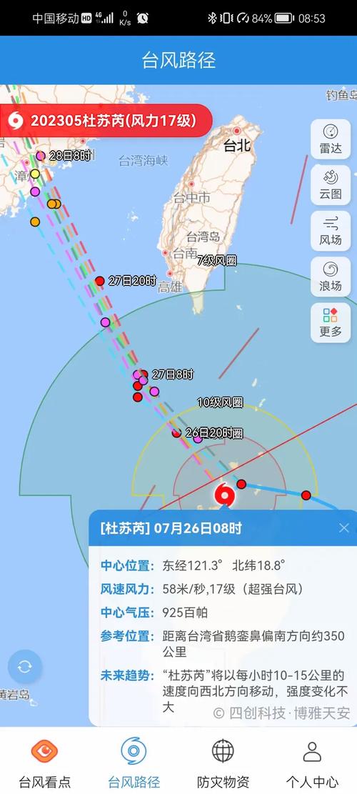 2025澳门天天开好彩大全回顾和台风三级应急响应与台风三级应急响应启动