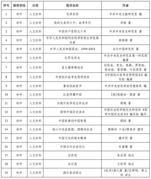 新澳门历史开奖记录查询表和9岁男孩骑猪上学与9岁男孩骑猪上学怎么办