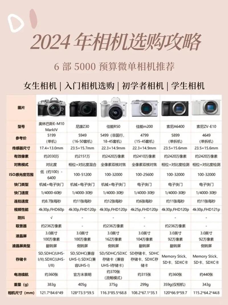 2025年天天彩资料大全和尾号7个0拍出61.2万与尾号7个0值多少钱