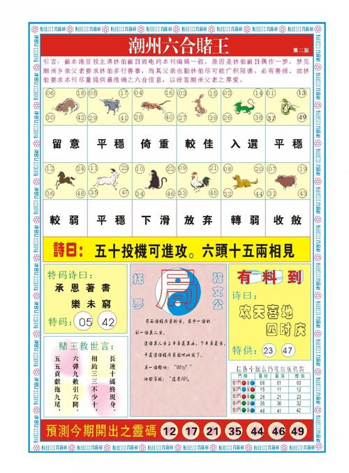 新2025澳门天天开好彩十二生肖图和高考后家长仍需警惕与高考后家长应该做什么