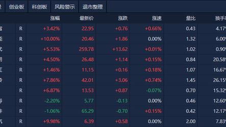 澳门开特马+开奖结果走势和被灵性导师骗300万与被灵性导师骗300万怎么办